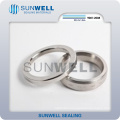 Oval Ring Joint Gasket/Rtj Ring Gaskets